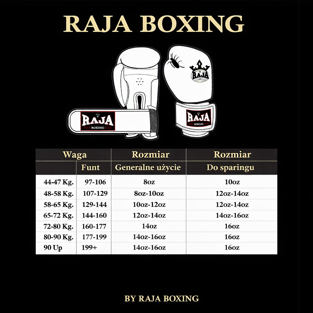 Raja Boxing RBGV-V4 – Rękawice Muay Thai ze 100%  skóry naturalnej